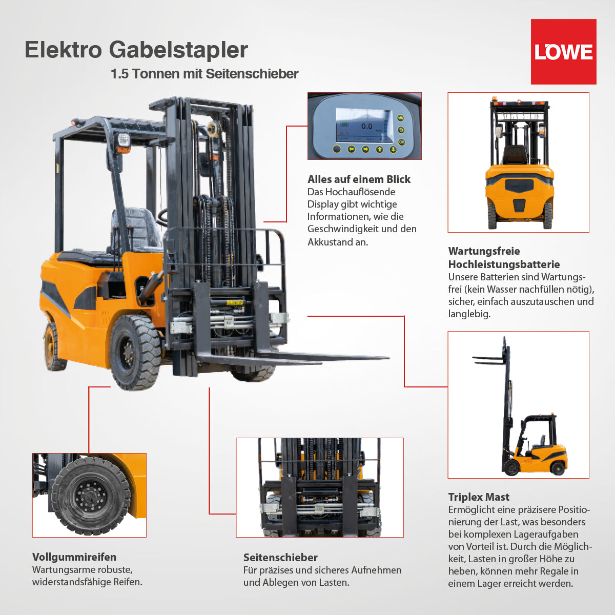 LÖWE Elektro-Gabelstapler PROFI HLS 1500 – 1,5 Tonnen mit Seitenschieber