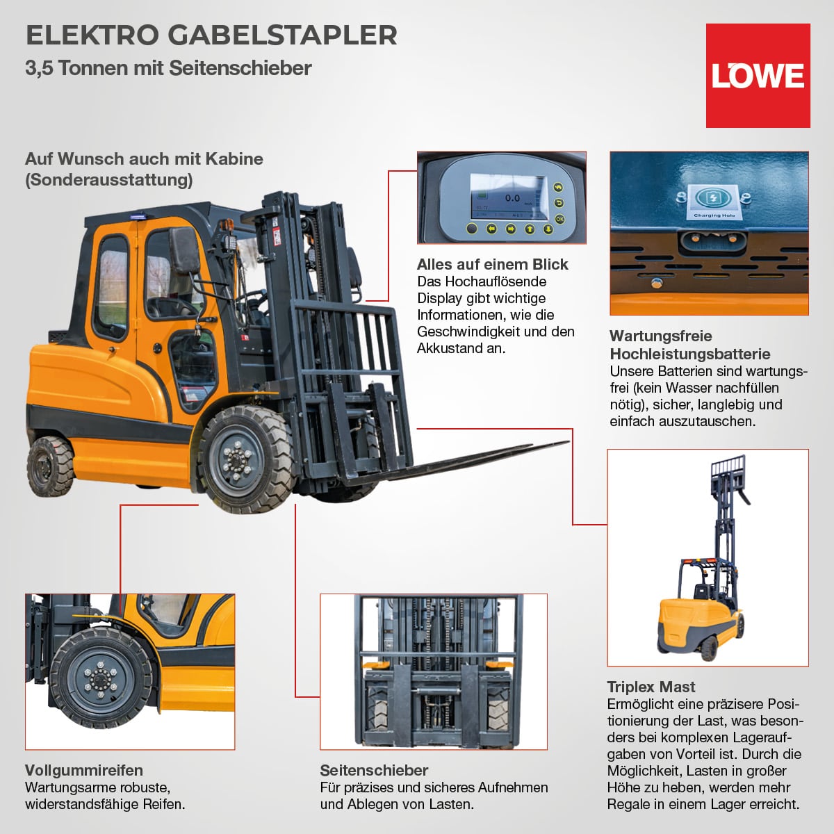 LÖWE Elektro-Gabelstapler HLS 3500 – 3,5 Tonnen mit Seitenschieber